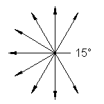 Leader Lines Angles