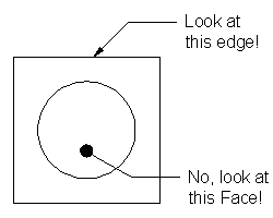 Technical Drawing Standards: Leader Lines.