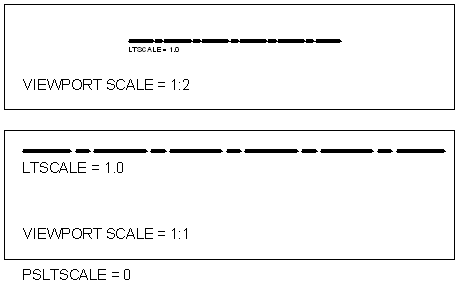 Solved: Custom hatch scale problem - Autodesk Community - AutoCAD LT