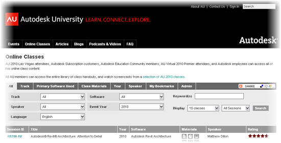 Autodesk University On-line Class schedule