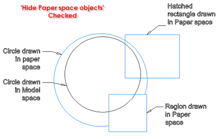 AutoCAD Plotting options, Hide paper space objects - Checked