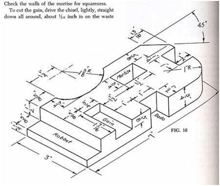 Frankin Gotshall's Drawing