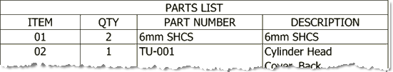 An Autodesk Inventor parts List generated from a Bill of materials