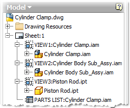 The Autodesk Inventor Model Browser Tree
