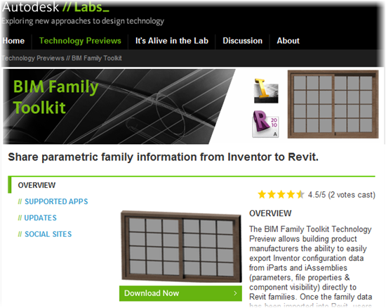 BIM family toolkit