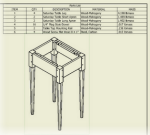 Inventor Tales - Summing up a parts list