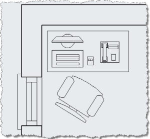 AutoCAD Group command