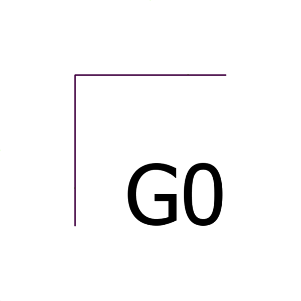 G0