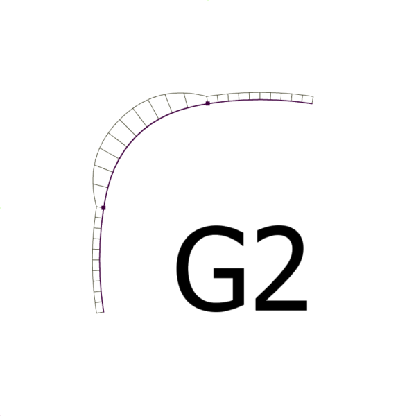 G2