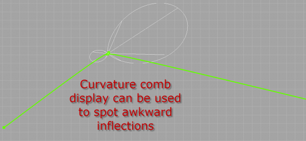 Spotting awkward inflections in a Curvature comb graph