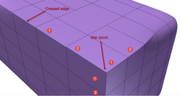 Autodesk Inventor 2015 Freeform T-splines