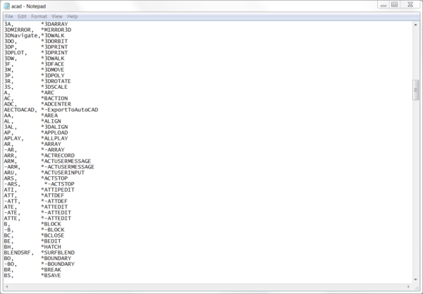 AutoCAD PGP Shortcuts file