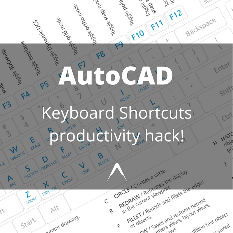 autocad 2019 program keyboard assign keys