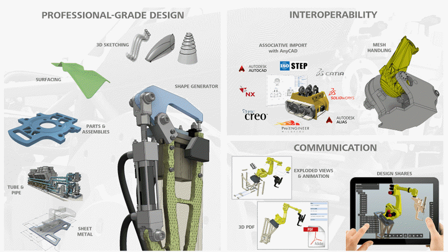 inventor 2017 mesh enabler