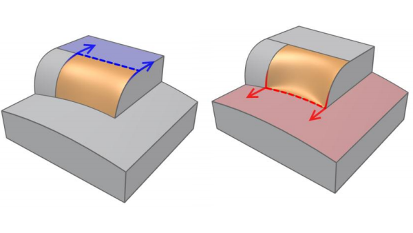 Seven deadly sins of Autodesk Inventor modelling