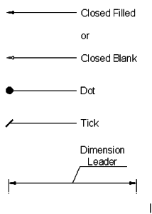 BS ISO Leader Lines