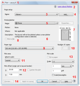 The AutoCAD Plot Layout Dialogue