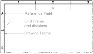BS ISO Grid Reference Frame Enlarged Detail