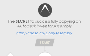 An Autodesk Inventor copy assembly flow chart