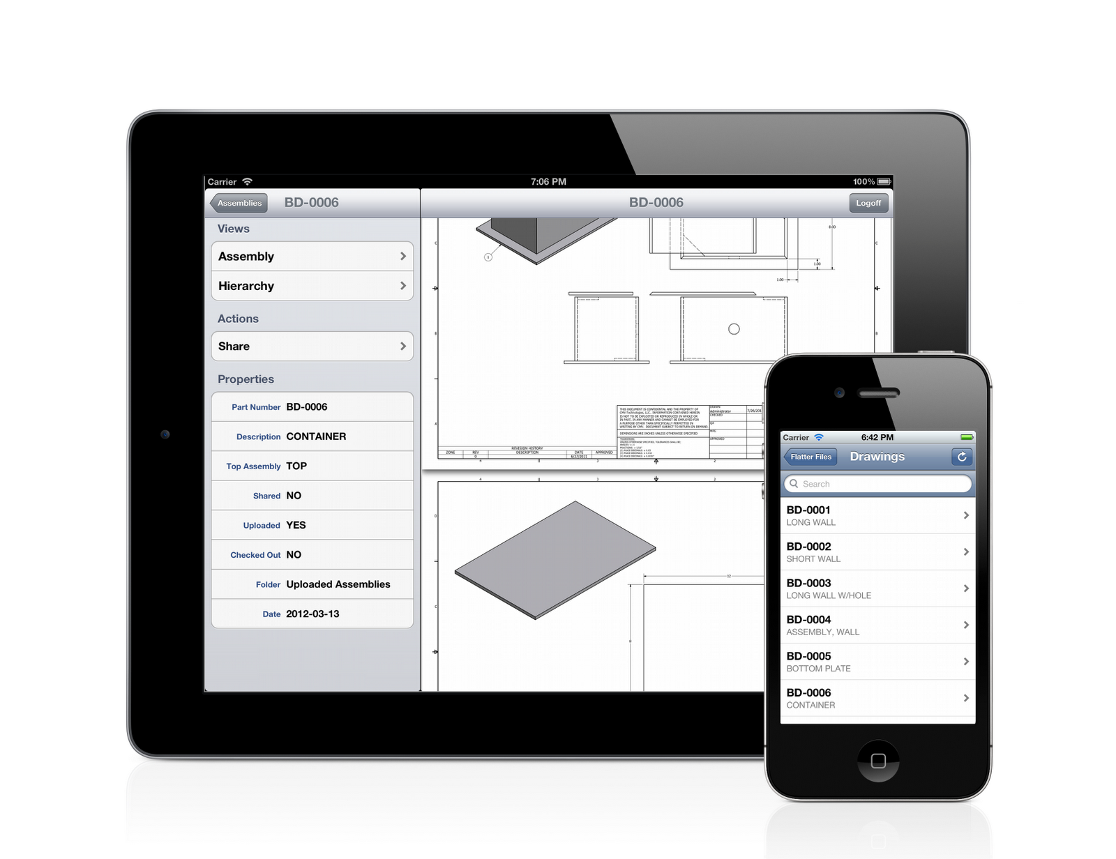 A Digital Workflow